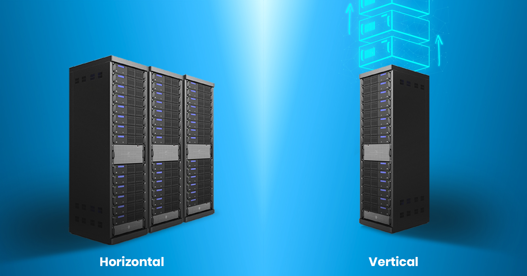 The image shows two servers, one with horizontal scaling and the other with vertical scaling.