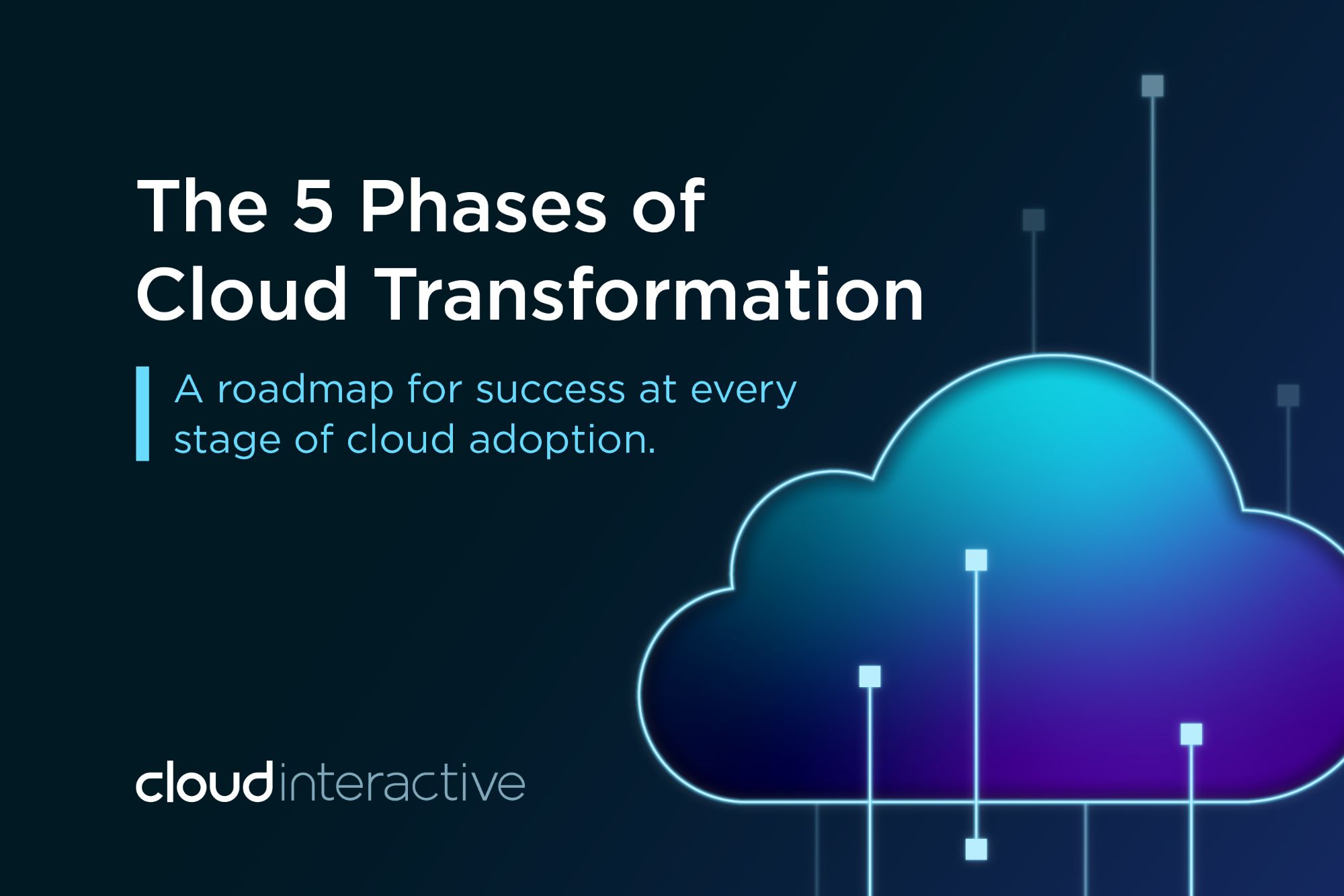 A diagram illustrating the process of cloud service transformation with five phases: plan, build, migrate, optimize, and govern.