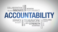 A word cloud image with the central word 'accountability' surrounded by related words such as 'transparency', 'fairness', 'ethics', 'data', 'service', and 'cloud'.